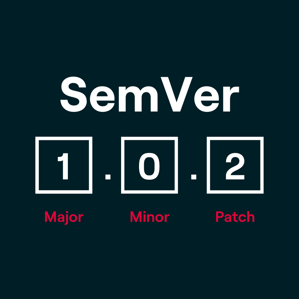 # Semantic Versioning (SemVer) – What is it and why is it important?